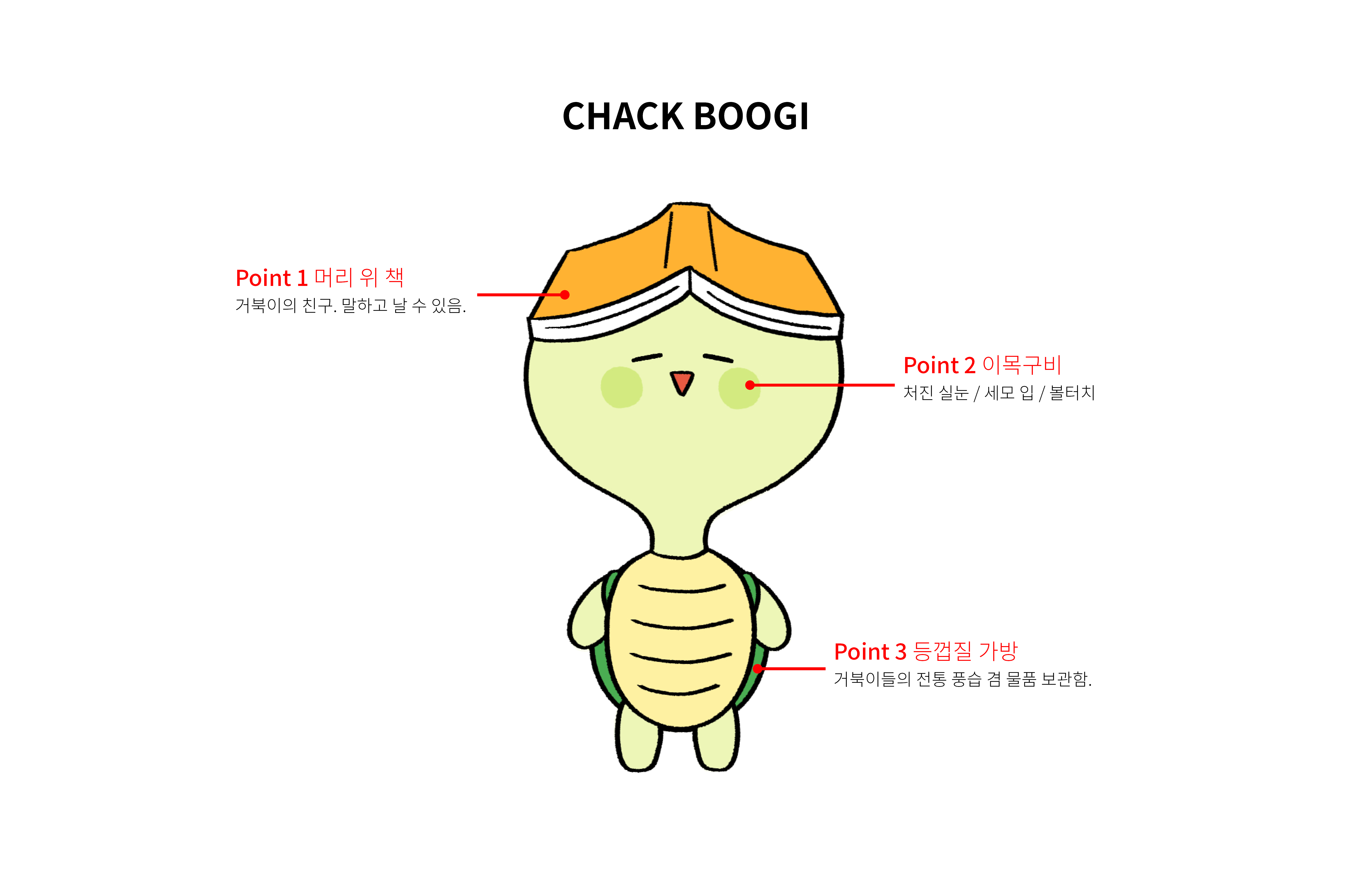 BlockNote image